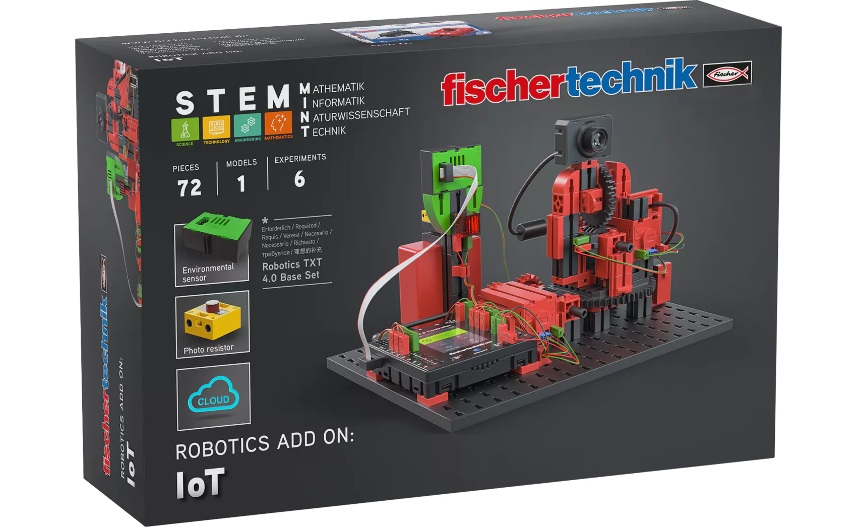 W1_P_P_559897_ADD-ON-IOT-PACKSHOT-NEU